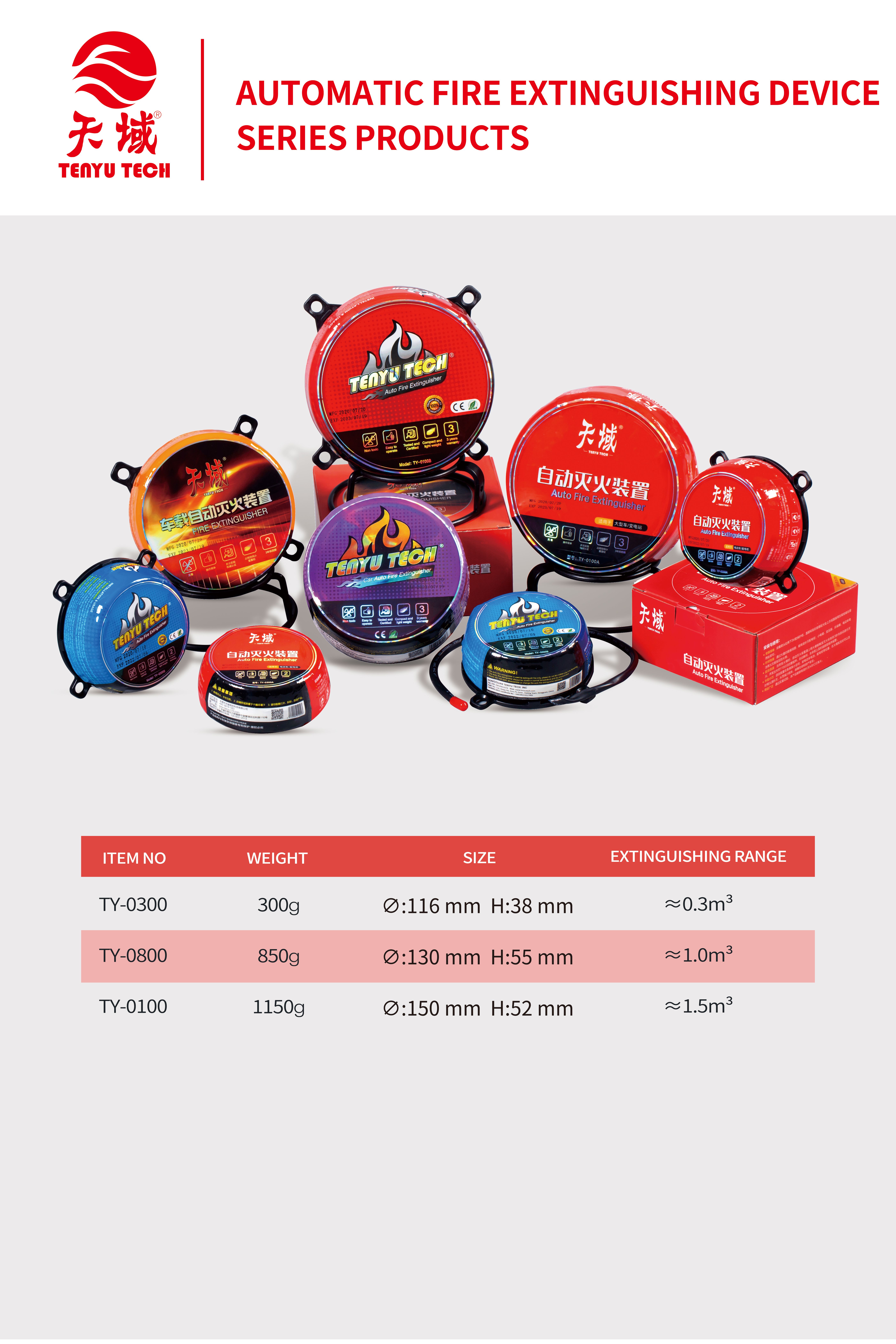 Automatic Fire Suppression Device Exact Specifications and Dimensions