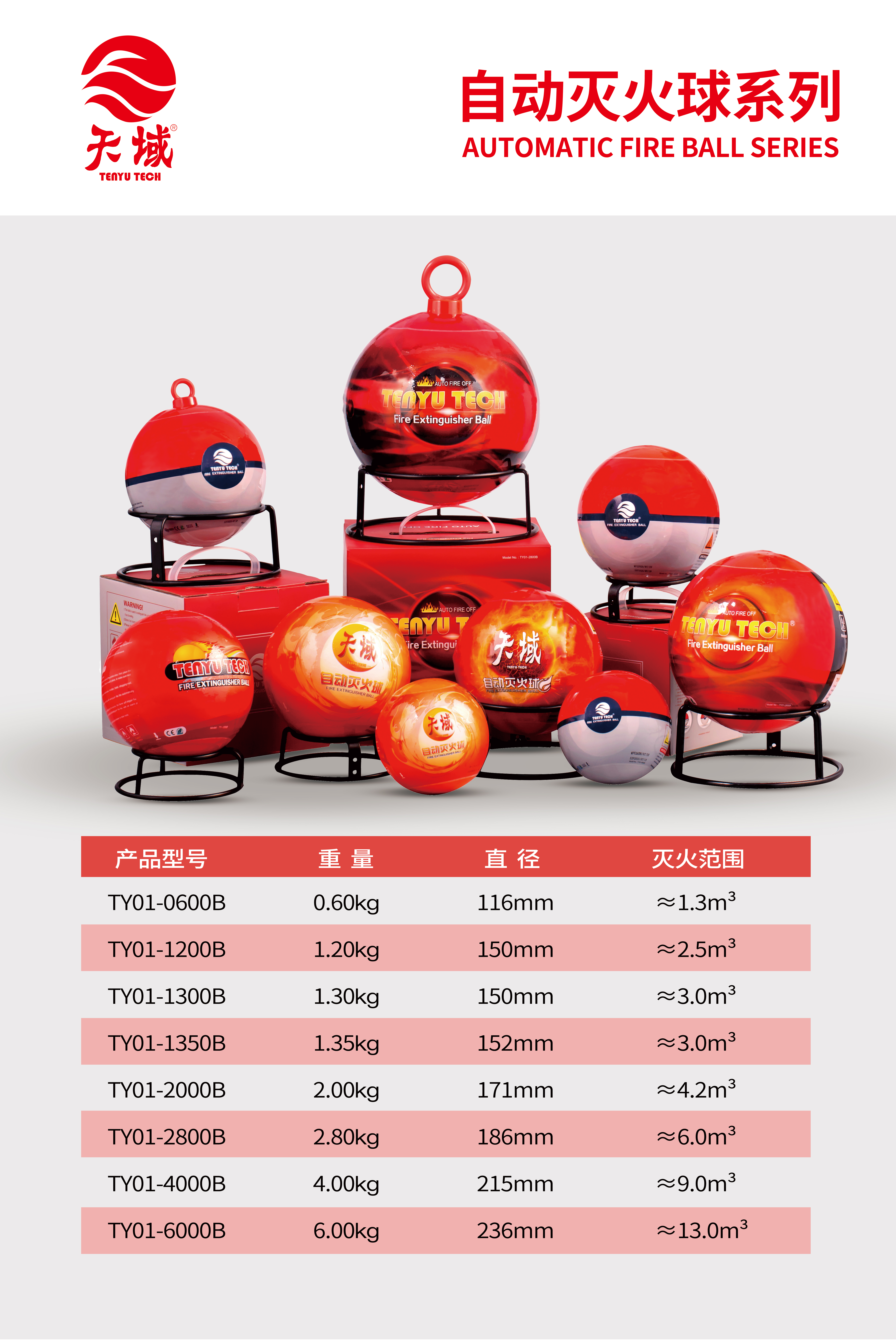 Container-level bulk order preparation for global multinational distributors